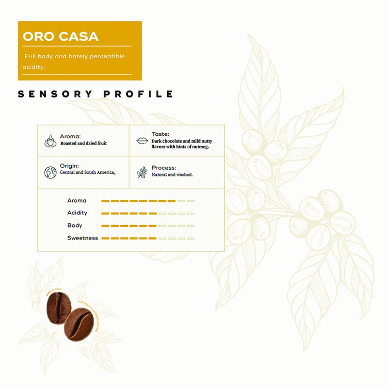 Espresso_orocasa__coffee_bean_caffe_1kg_hausbrandt_srilanka_caffebistro_SP_orocasa