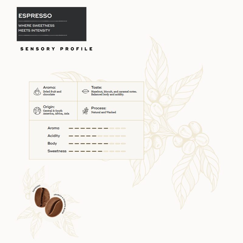 coffee_Epica_capules_hausbrandt_srilanka_caffe_bistro_espresso-pods