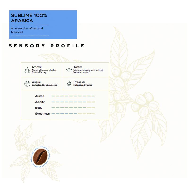 Espresso_coffee_bean_caffe_1kg_hausbrandt_srilanka_caffebistro_SP_sublime