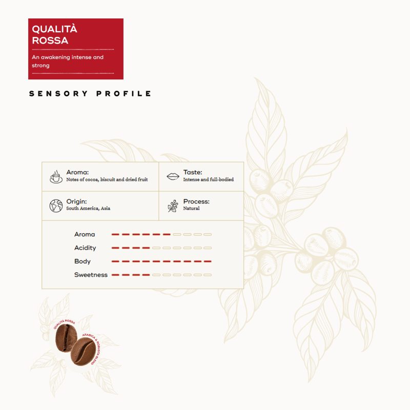 coffee_ground coffee_hausbrandt_srilanka_caffe_bistro qualita rossa