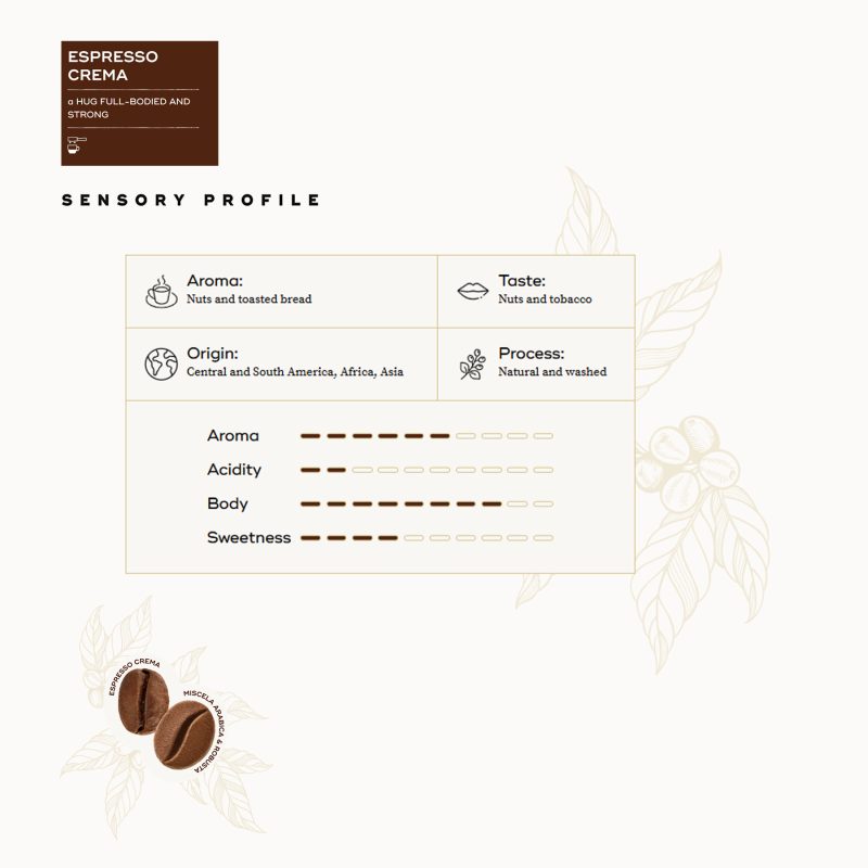 ESPRESSSO CREMA ground coffee caffe_bistro