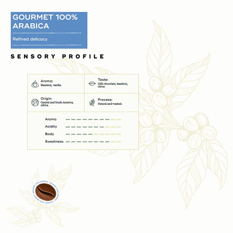 Espresso_coffee_bean_caffe_1kg_hausbrandt_srilanka_caffebistro_SP_Gormet