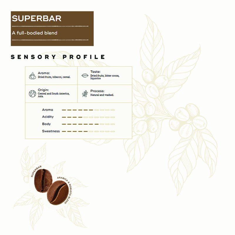 Superbar