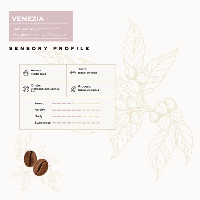 Espresso_coffee_bean_caffe_1kg_hausbrandt_srilanka_caffebistro_Venizia 