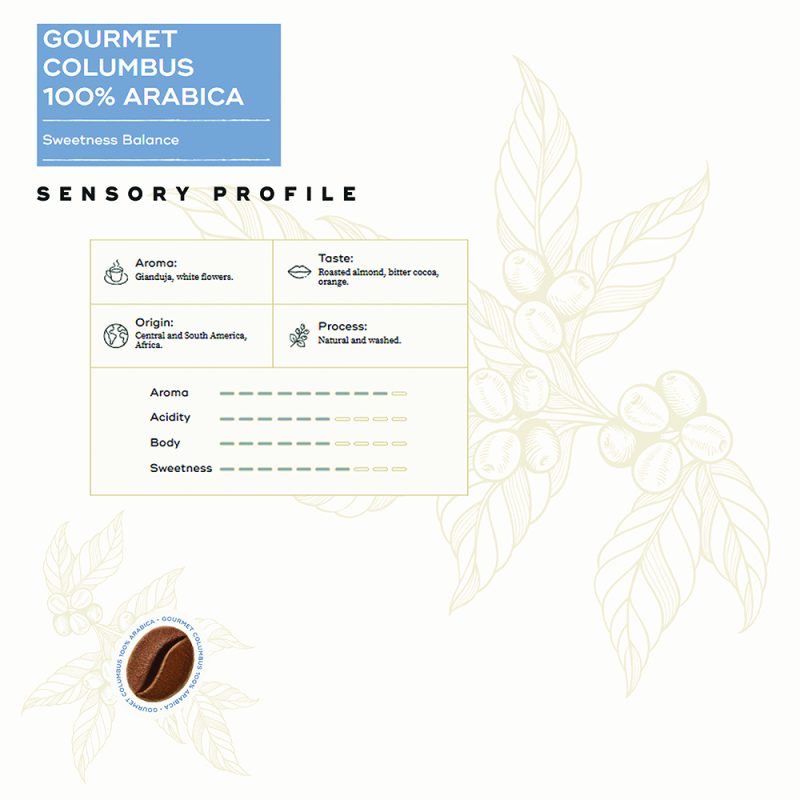 Gormet colombus _Espresso_coffee_bean_caffe_1kg_hausbrandt_srilanka_caffebistro_SP