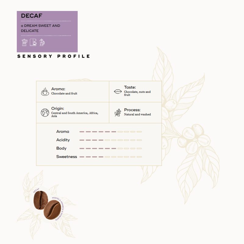 Ground_Coffee_200g-hausbrandt-srilanka _Caffee_Bistro_Decaf