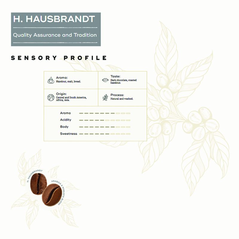 H.Hausbrandt_Espresso_coffee_bean