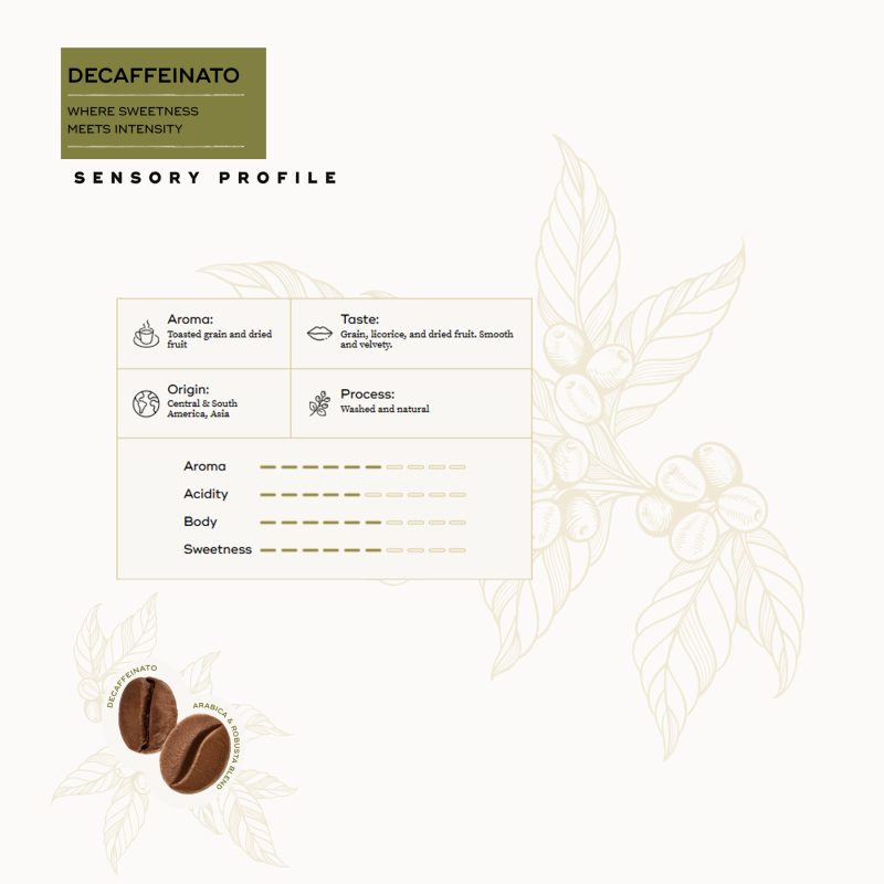 coffee_Epica_capules_hausbrandt_srilanka_caffe_bistro_DECAFFEINATO-pods 