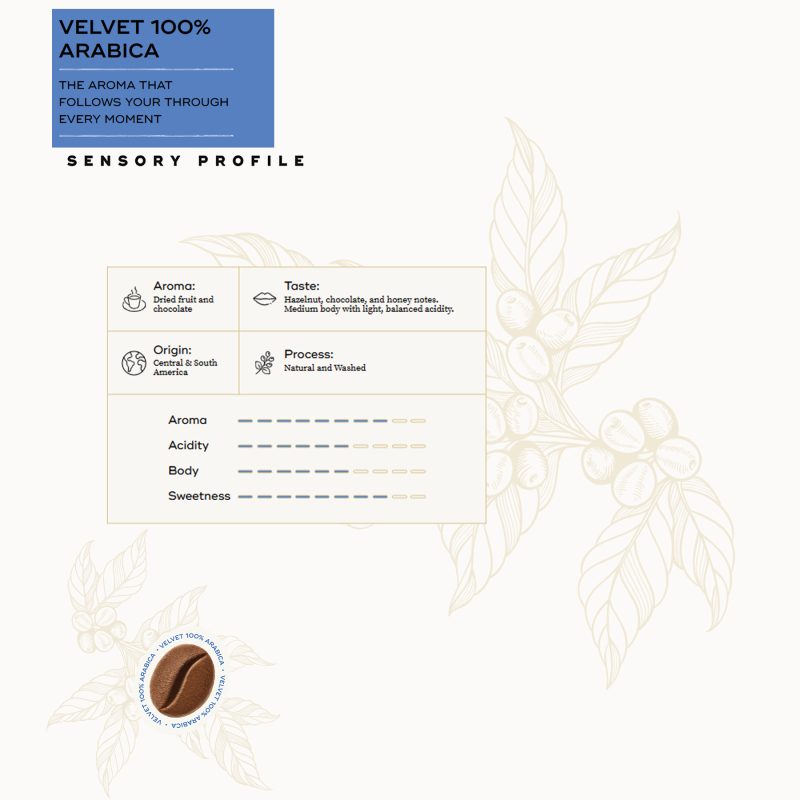 coffee_Epica_capules_hausbrandt_srilanka_caffe_bistro_velevet-100%-arabica- pods
