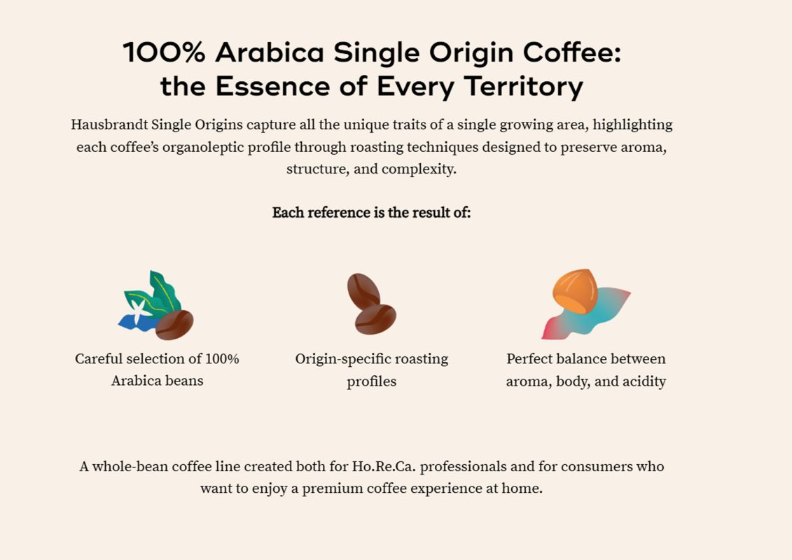 coffee_bean_caffe_1kg_hausbrandt_srilanka_caffebistro-colombia_single_origin_100%Arabica -