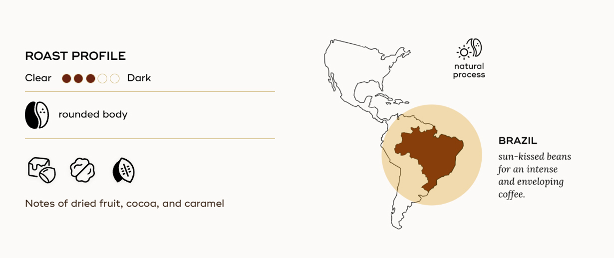 coffee_bean_caffe_250g_hausbrandt_srilanka_caffebistro_SINGLE-ORIGIN-100%arabica BRASIL