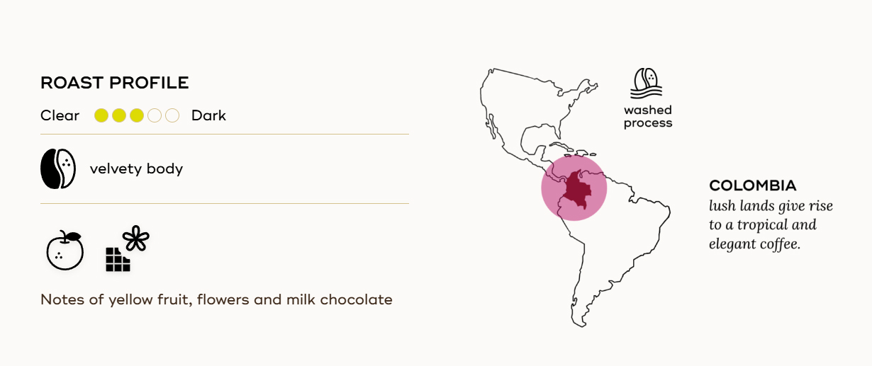 coffee_bean_caffe_1kg_hausbrandt_srilanka_caffebistro-colombia_single_origin_100%Arabica -23