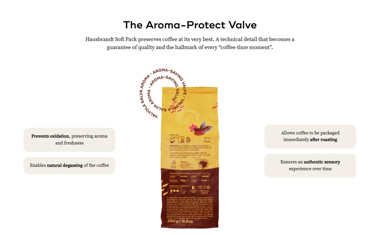 coffee_bean_caffe_250g_hausbrandt_srilanka_caffebistro_SINGLE-ORIGIN-100%arabica BRASIL