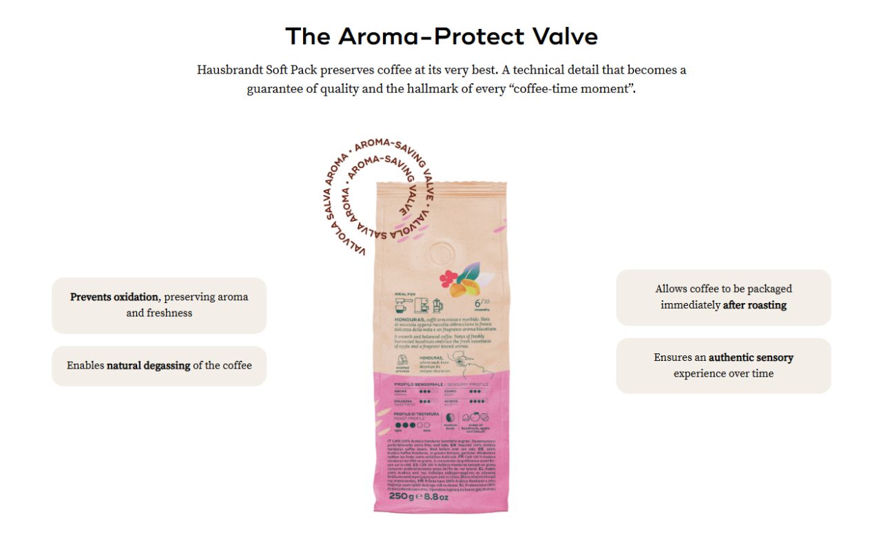 coffee_bean_caffe_1kg_hausbrandt_srilanka_caffebistro-colombia_single_origin_100%Arabica honduras