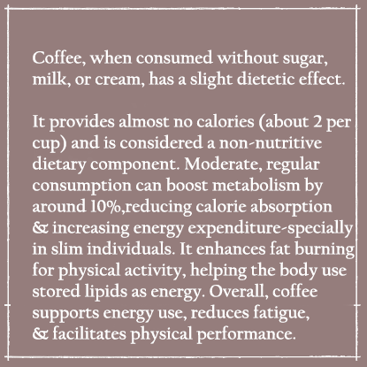 coffee fat
