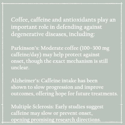 offee against degenerative